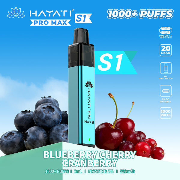 Hayati Pro Max S1 - Blue Cherry Cranberry