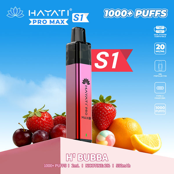 Hayati Pro Max S1 - H'Bubba