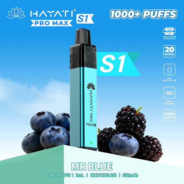 Hayati Pro Max S1 - Mr Blue