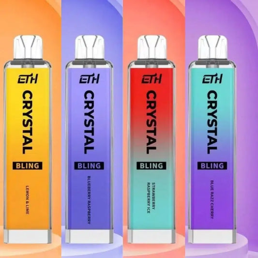 The Crystal Bling 6000 - Gummy Bear